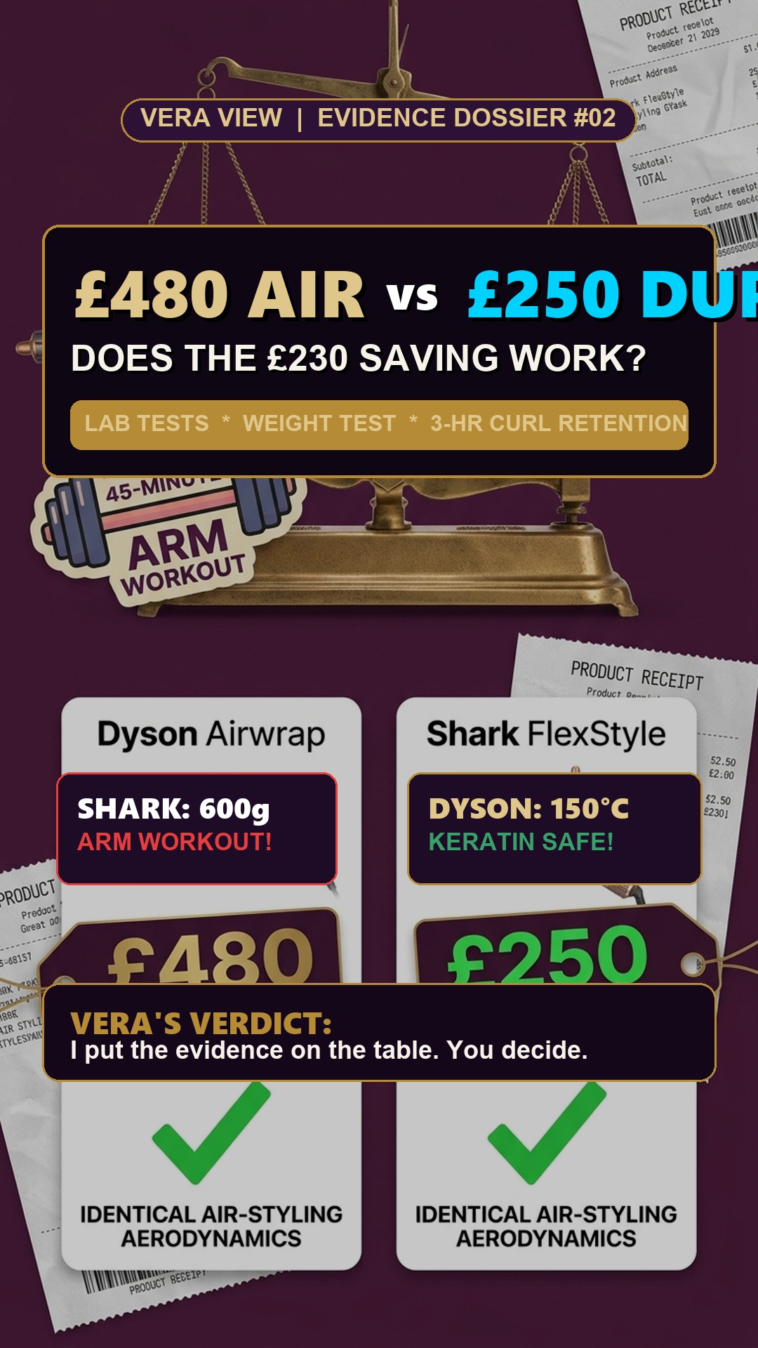Dyson vs Shark